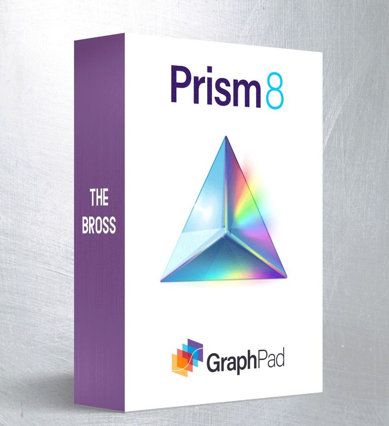 graphpad prism 8  - Free Activators