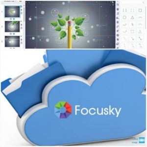Focusky 4.0.6 Crack +Serial Key Full Torrent Download 2022